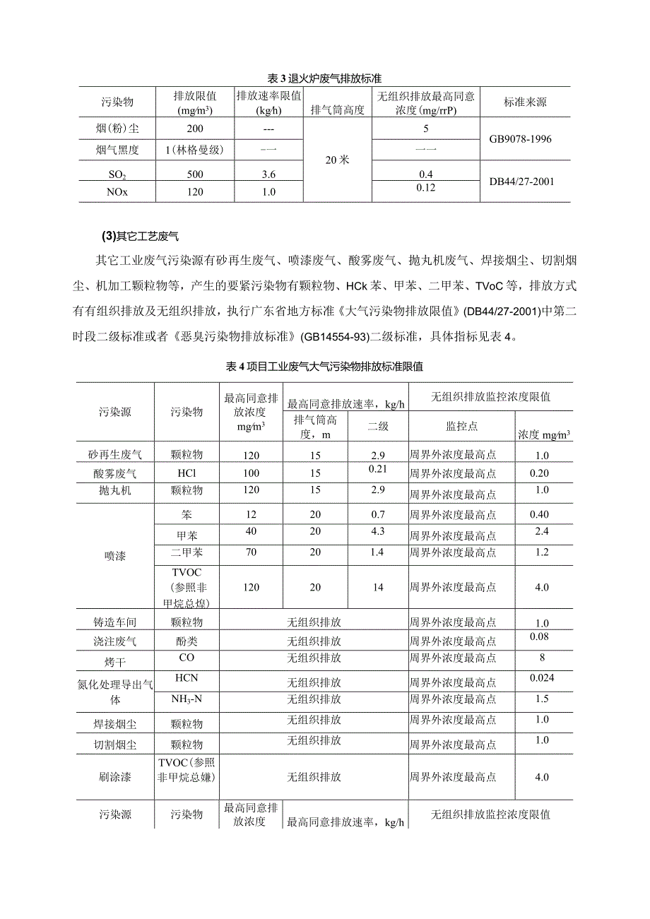 机床厂改建项目环境影响报告书.docx_第3页