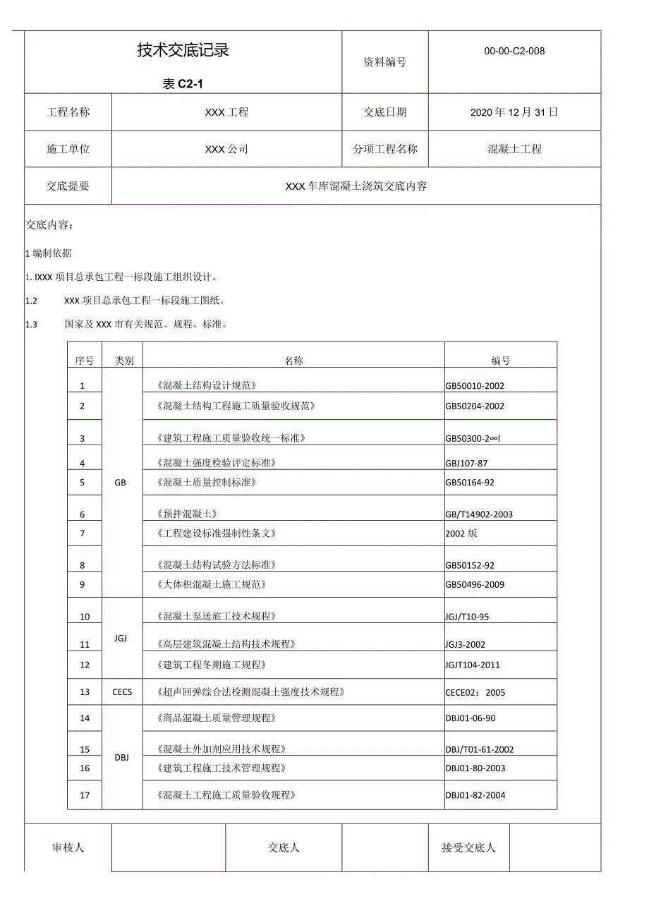 混凝土施工技术交底.docx_第1页