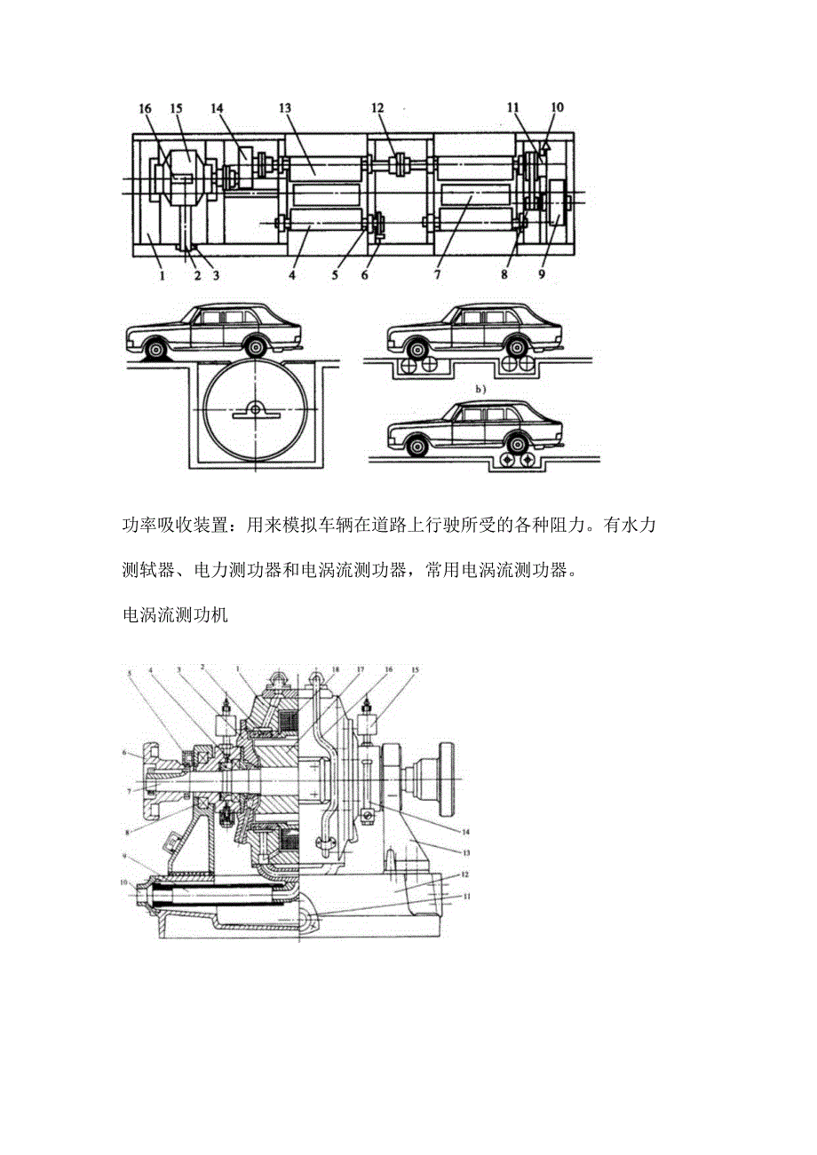 汽车整车检测.docx_第3页