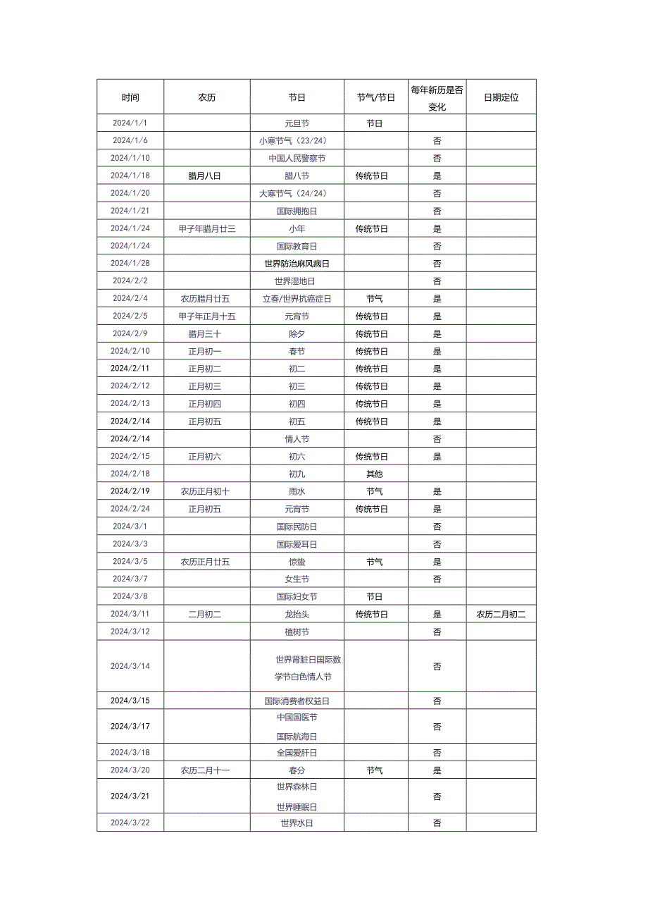 最全2024节日节气国际节日营销日历节日明细.docx_第1页