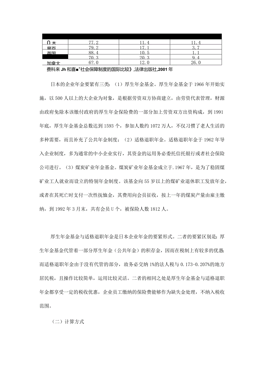 日本企业年金制度及其对我国的启示.docx_第2页