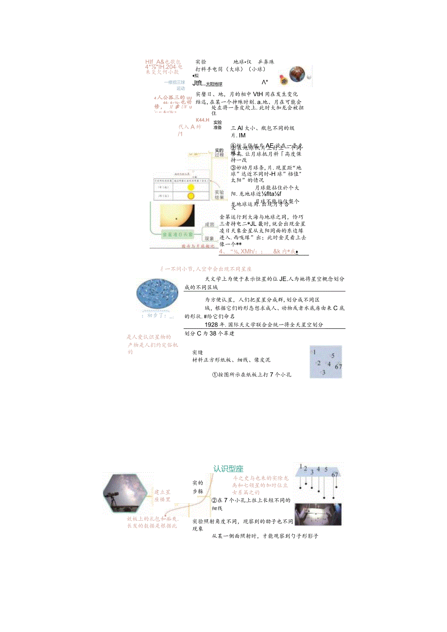 新教科版六年级科学下册第4单元知识点精编版.docx_第3页