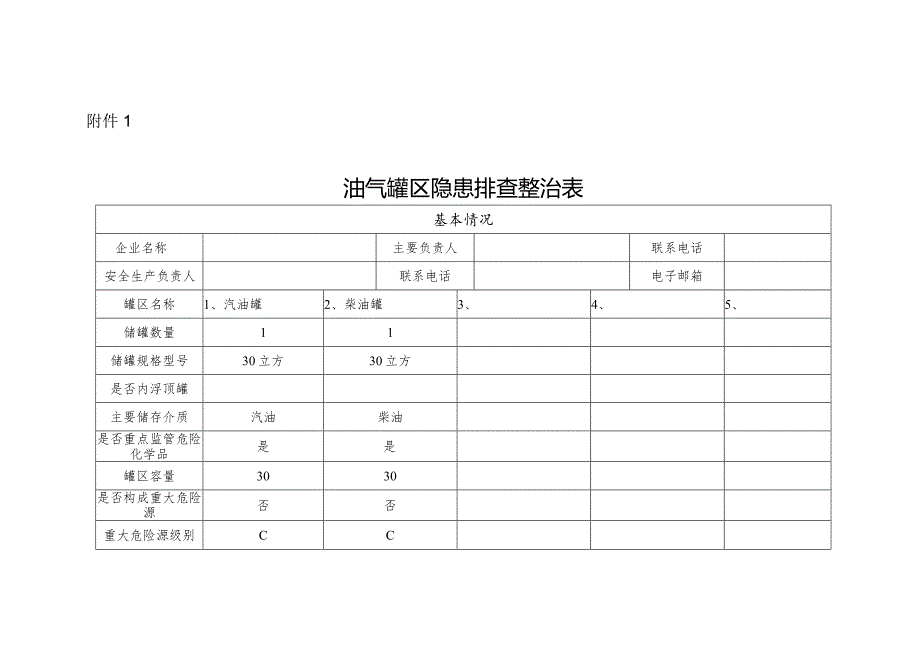 油气罐区隐患排查整治表.docx_第1页