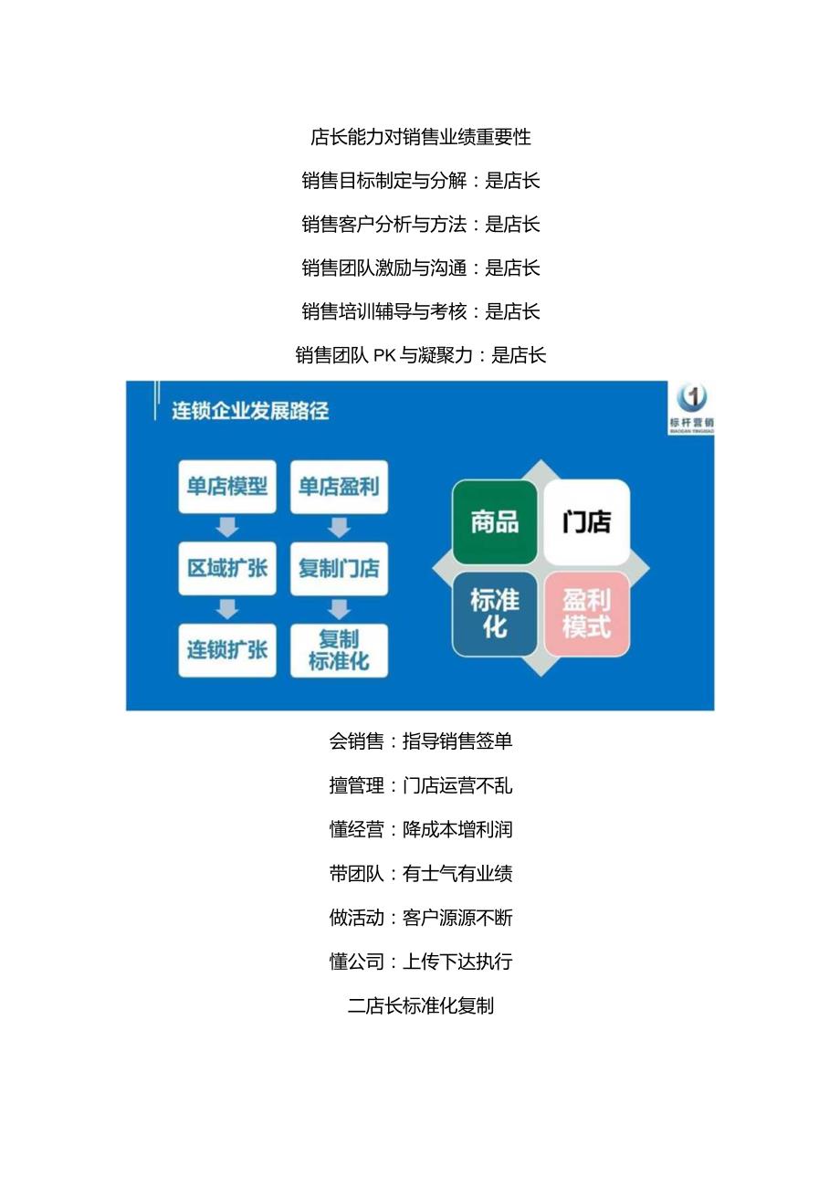 游乐园门店标准化运营管理：连锁门店标准化手册与门店督导标准化复制.docx_第1页