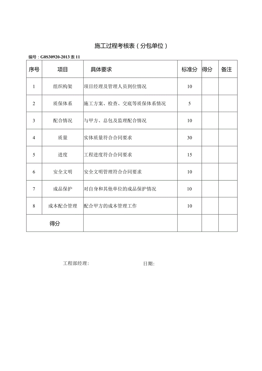 施工过程考核(分包单位).docx_第1页