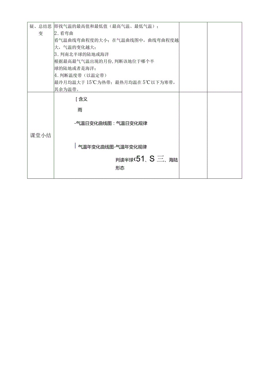 气温的变化与分布市级教学开放周教学设计.docx_第3页