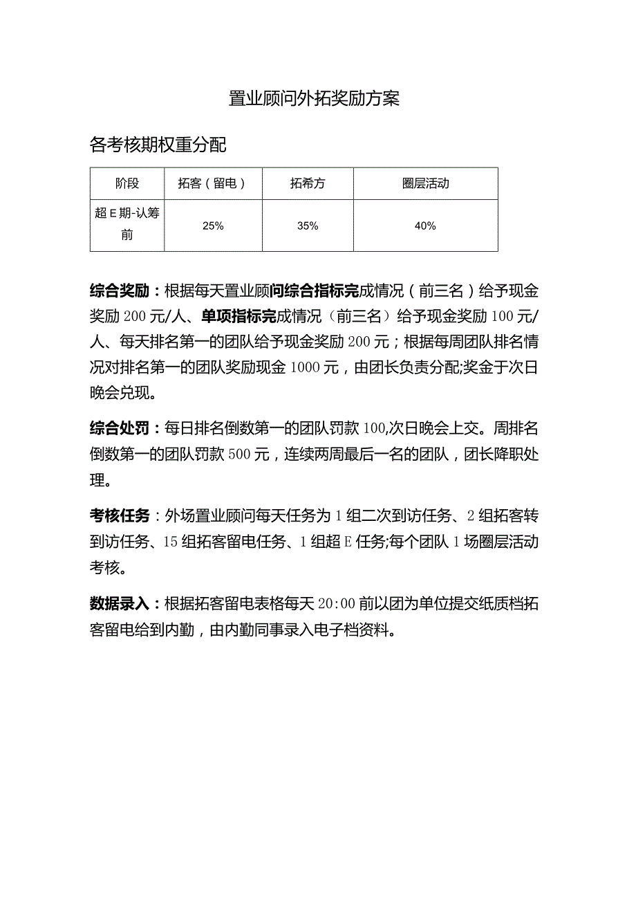 柳州恒大城置业顾问外拓奖励方案2015.docx_第1页