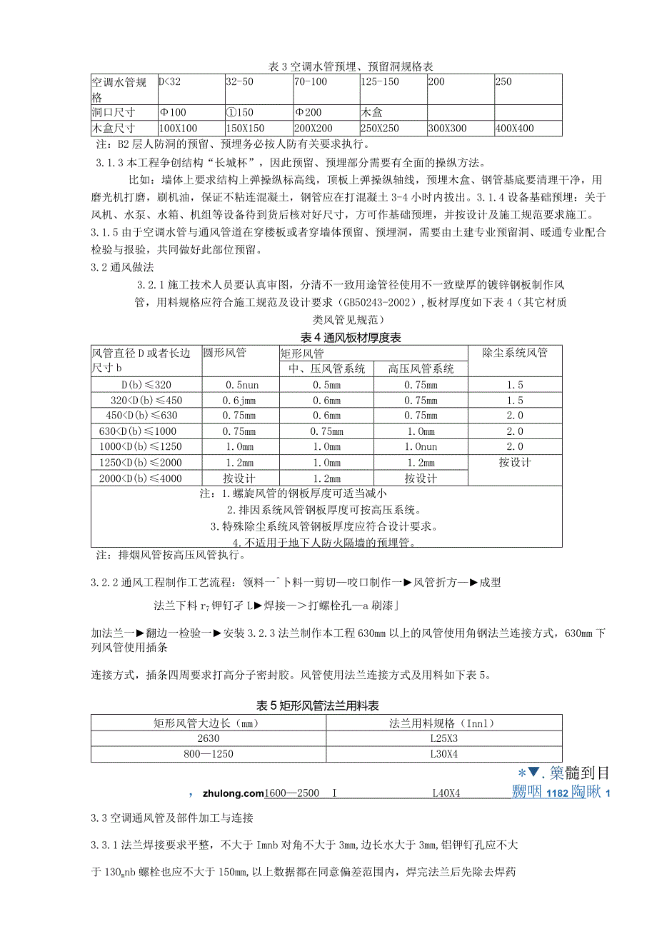 某办公楼空调工程施工组织设计secret.docx_第2页