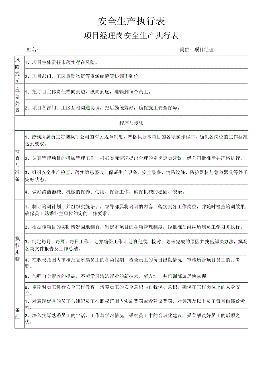 某集团岗位安全生产执行表.docx_第3页