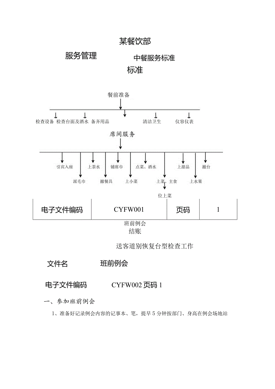 某餐饮部服务管理标准.docx_第1页