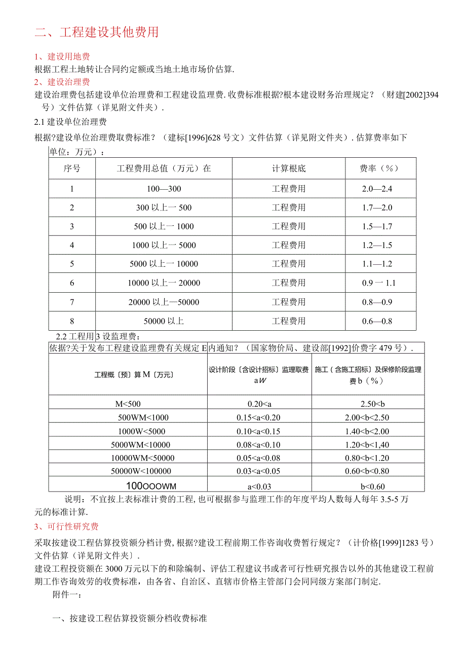 标准项目总投资估算方法及依据.docx_第2页