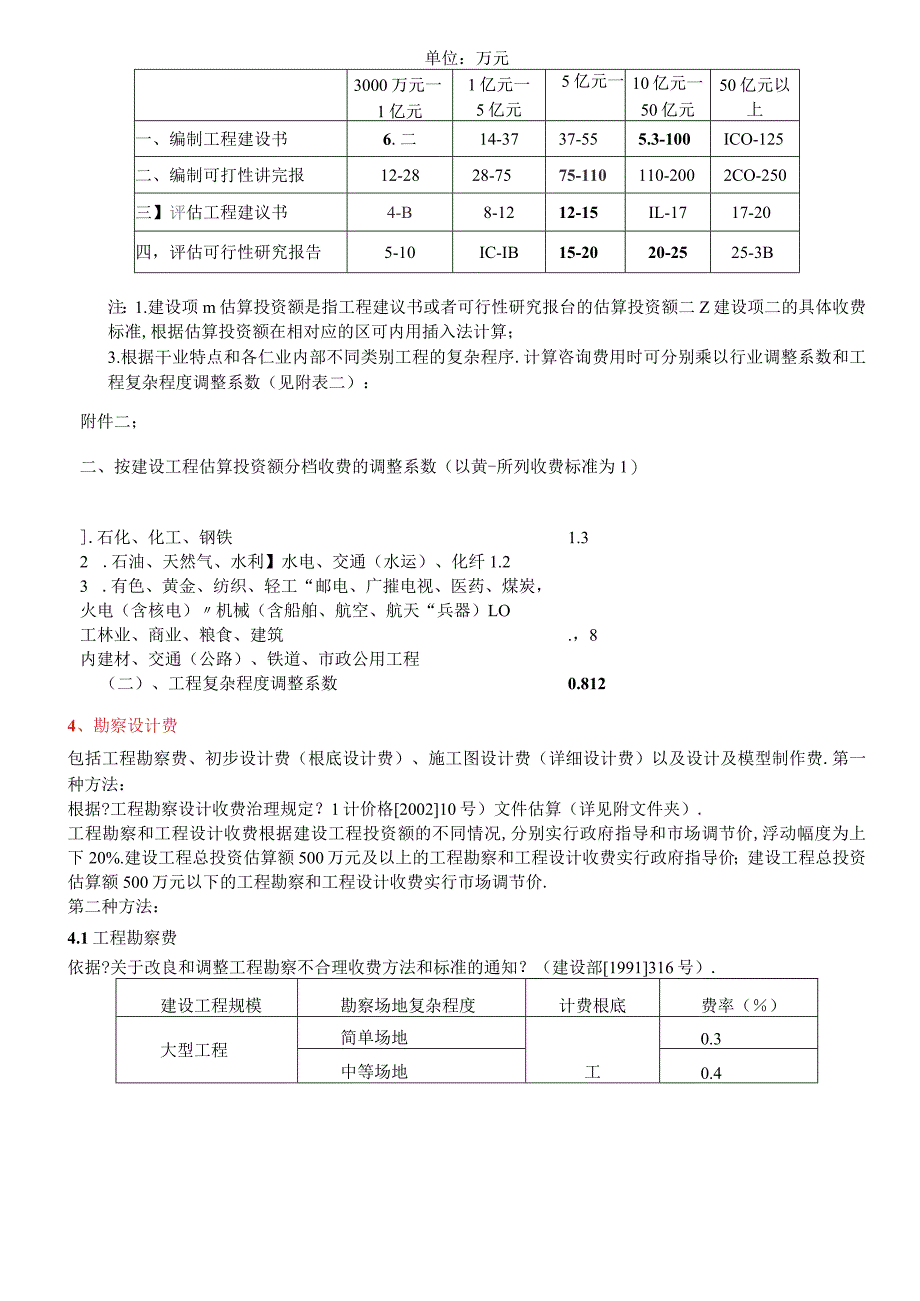 标准项目总投资估算方法及依据.docx_第3页