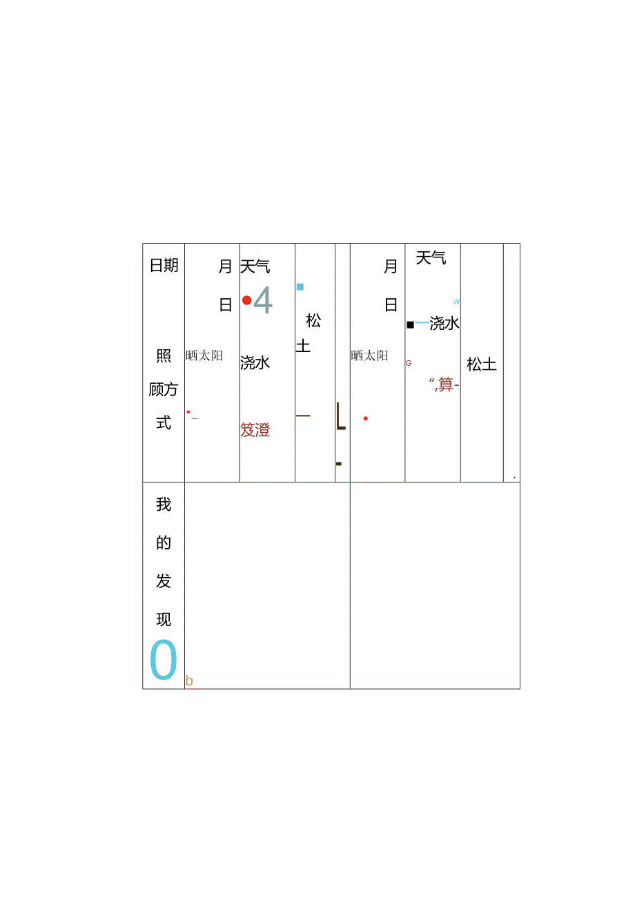 植物角记录2-精品文档资料系列.docx_第2页