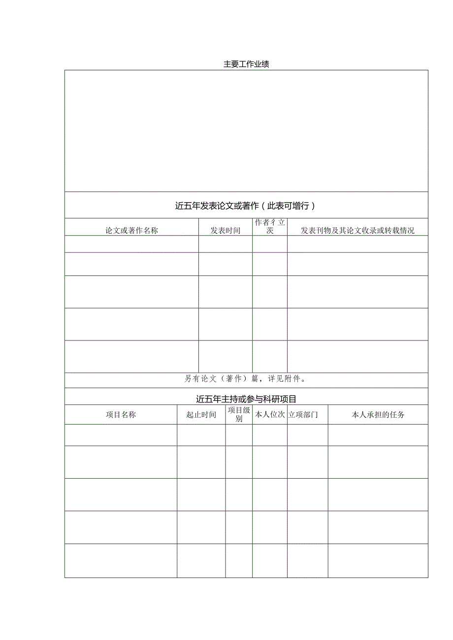 景德镇学院人才引进考察表.docx_第3页