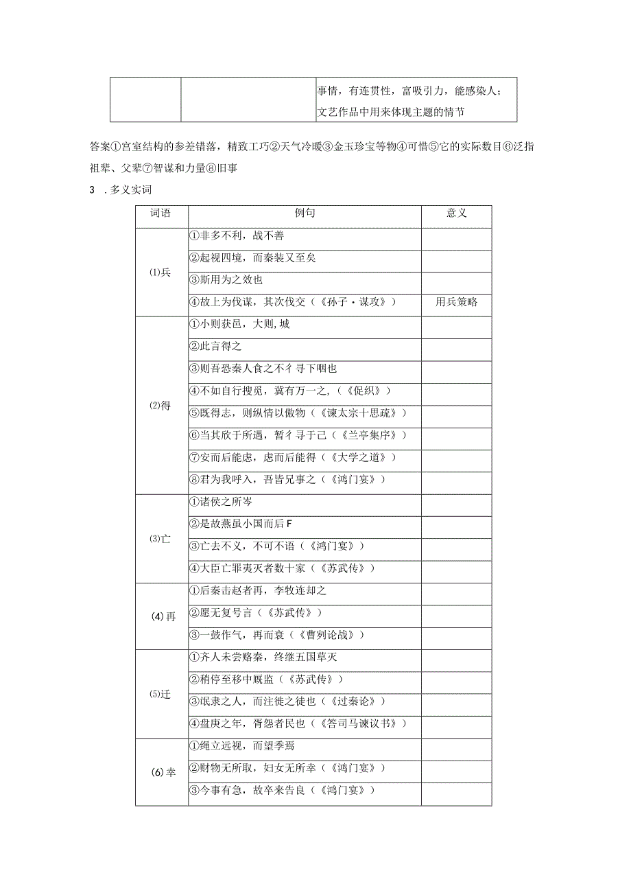 板块5第1部分教材文言文复习课时29《阿房宫赋》《六国论》.docx_第3页