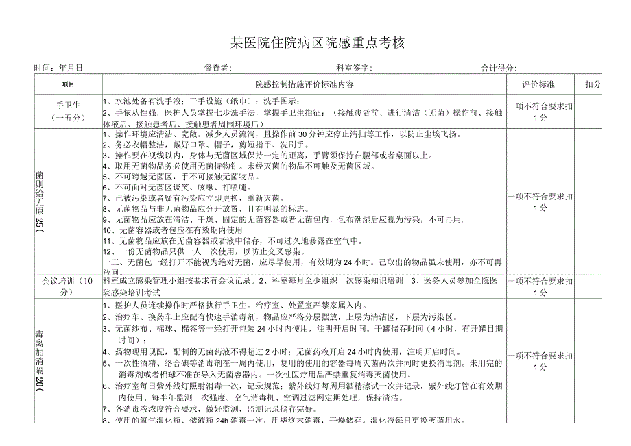 某医院住院病区院感重点考核.docx_第1页