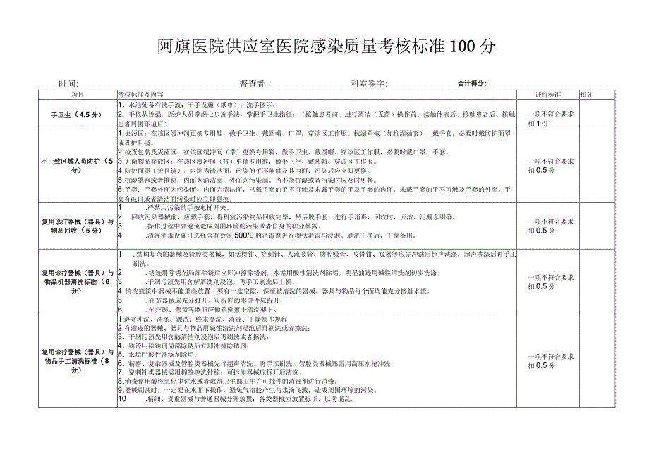 某医院住院病区院感重点考核.docx_第3页