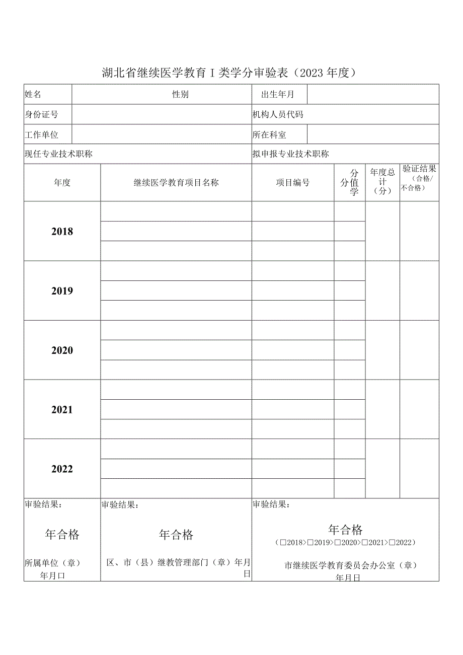 湖北省继续医学教育Ⅰ类学分审验表.docx_第1页