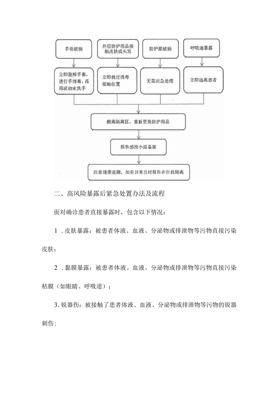 新冠隔离病房工作期间医务人员职业暴露处理流程.docx_第2页