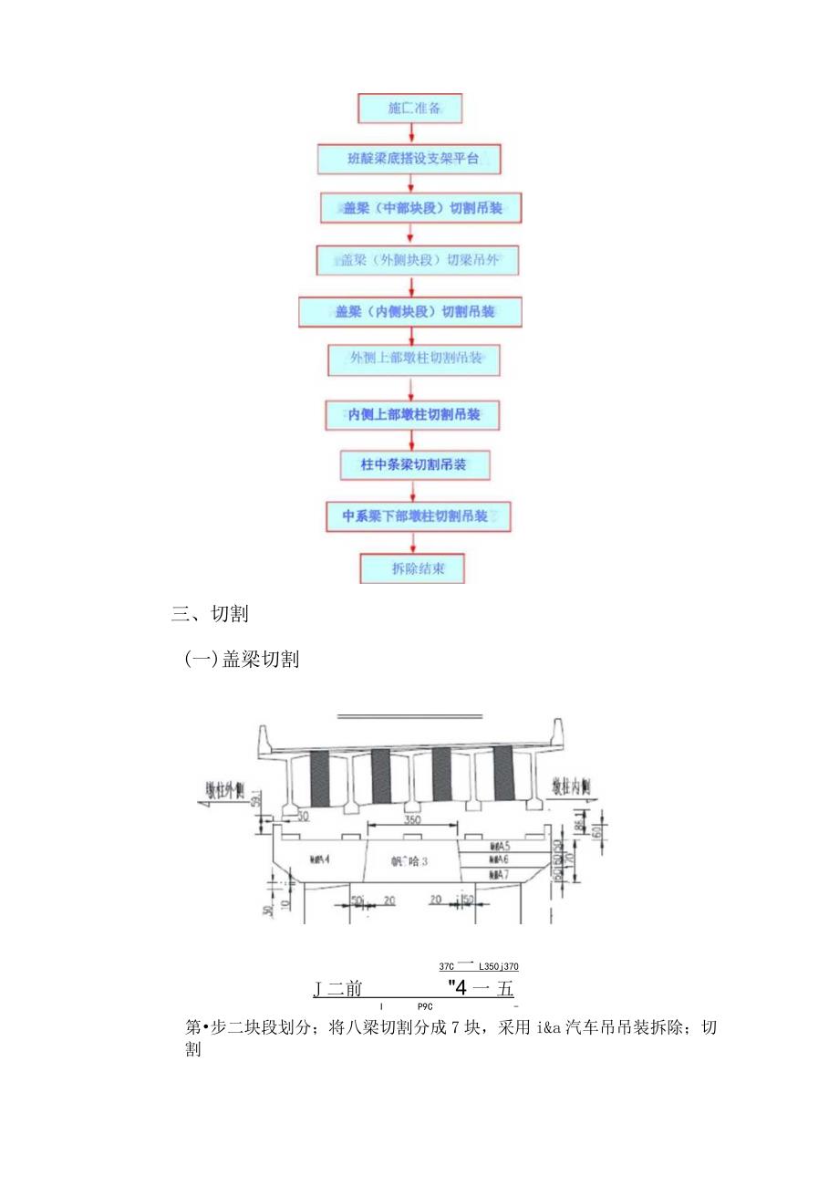 混凝土绳锯切割安全技术交底.docx_第2页