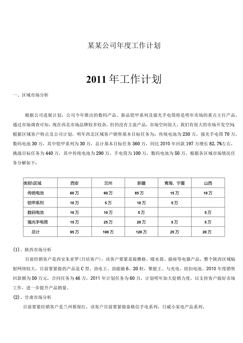 某某公司年度工作计划.docx_第1页