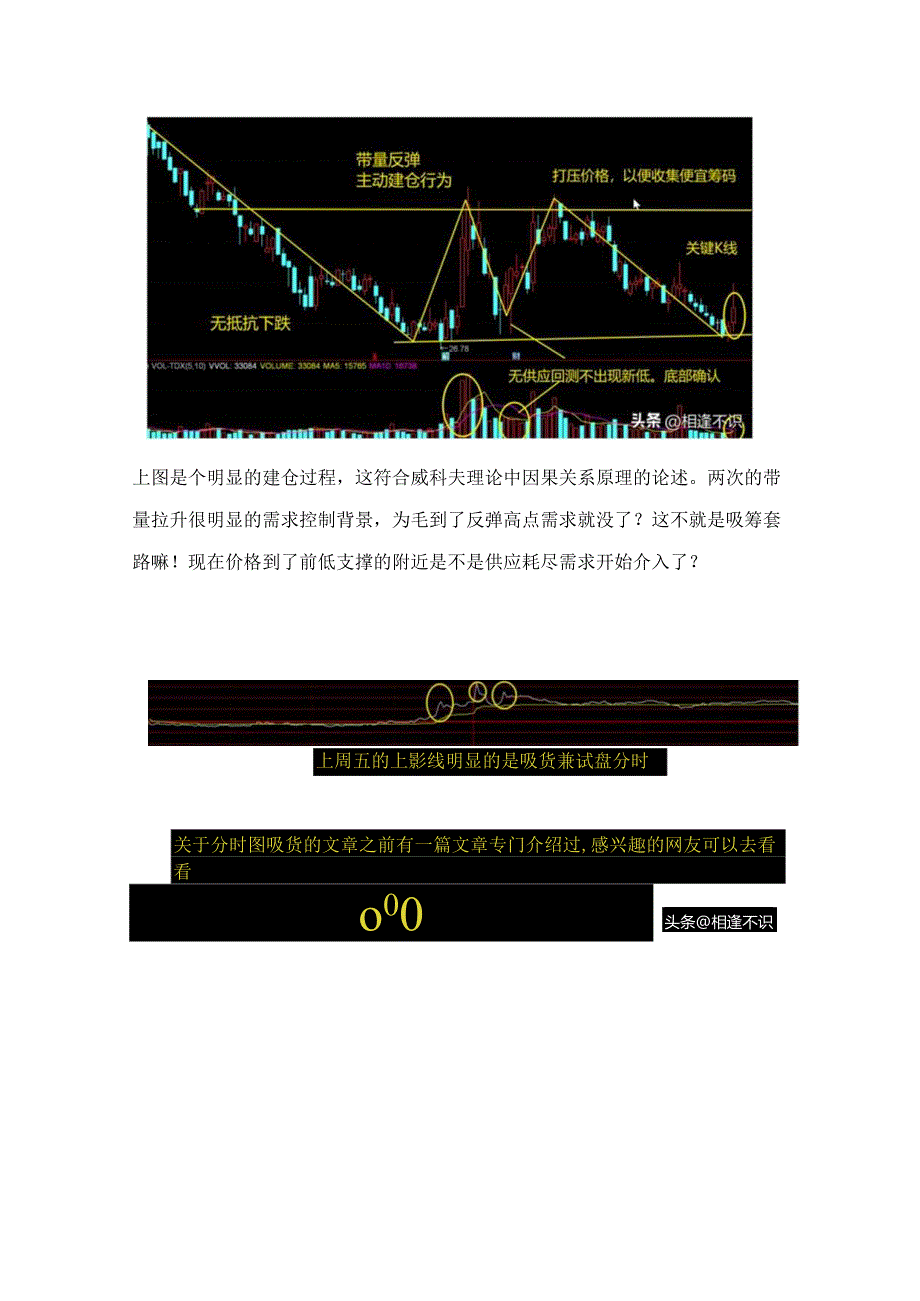 日线选股思路以及技术分析.docx_第2页