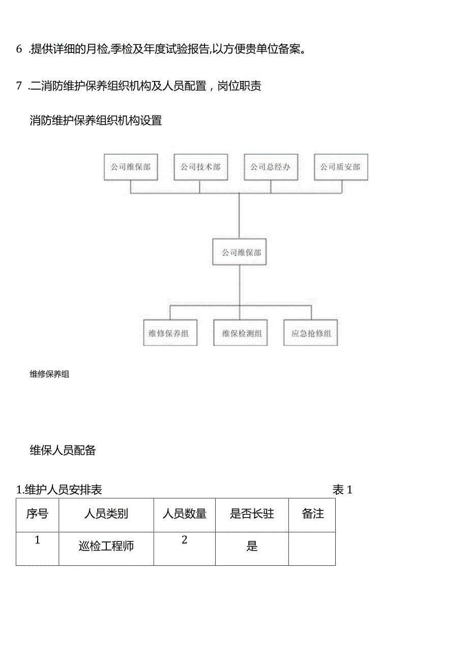 新版消防维保项目实施方案.docx_第2页