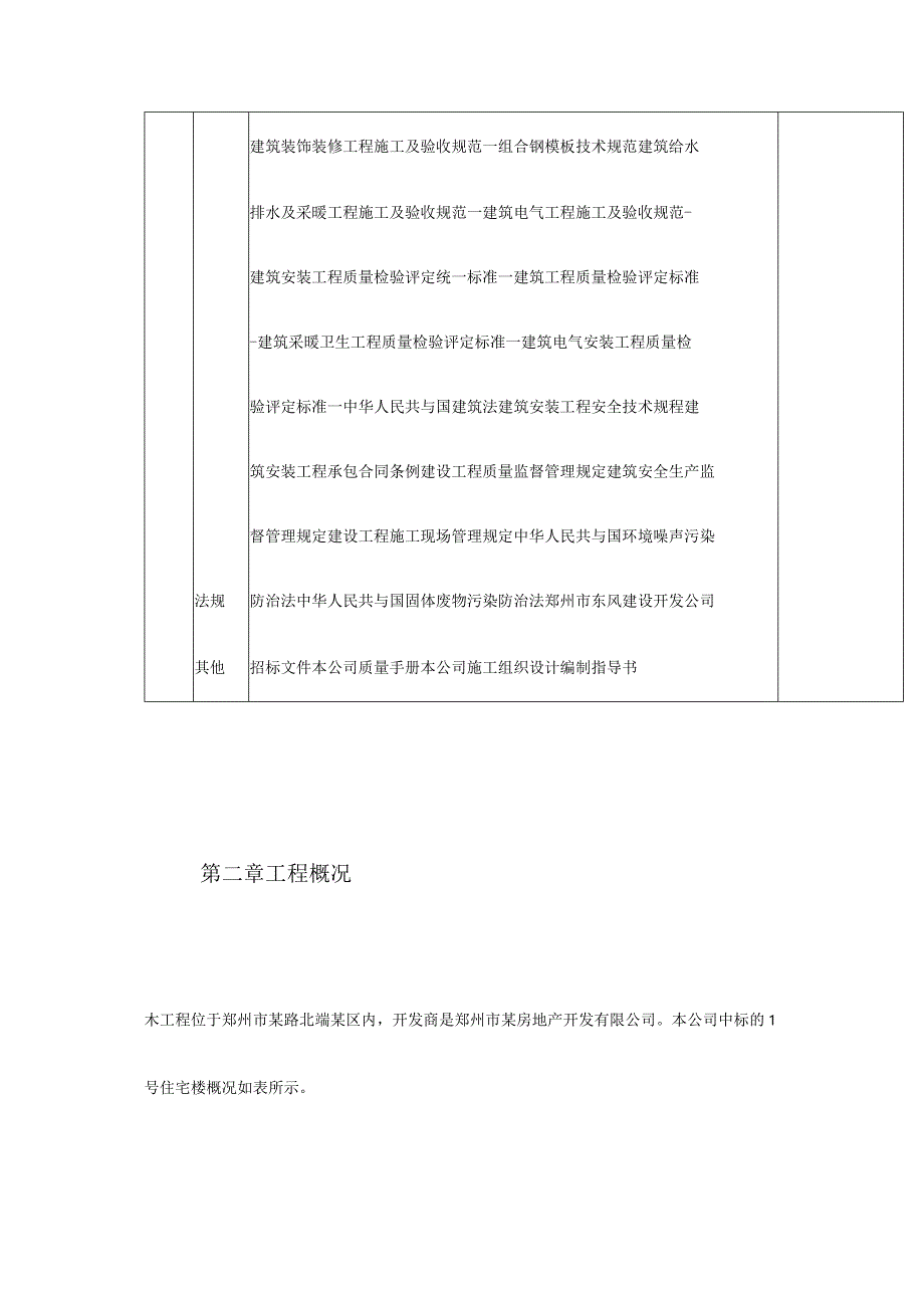 某小区1号住宅楼工程施工组织设计方案.docx_第3页