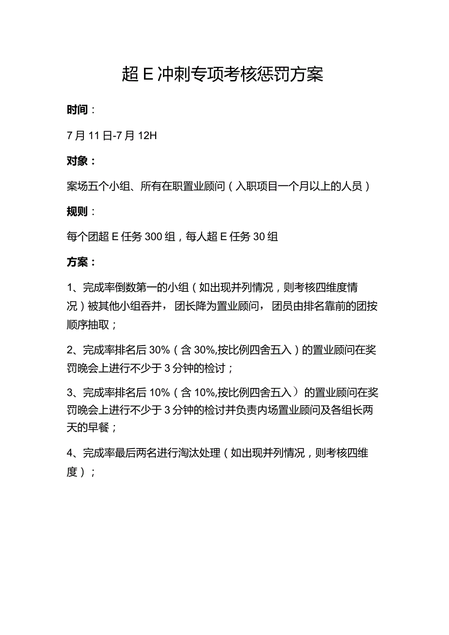 柳州恒大城超E冲刺专项考核惩罚措施2015.docx_第1页