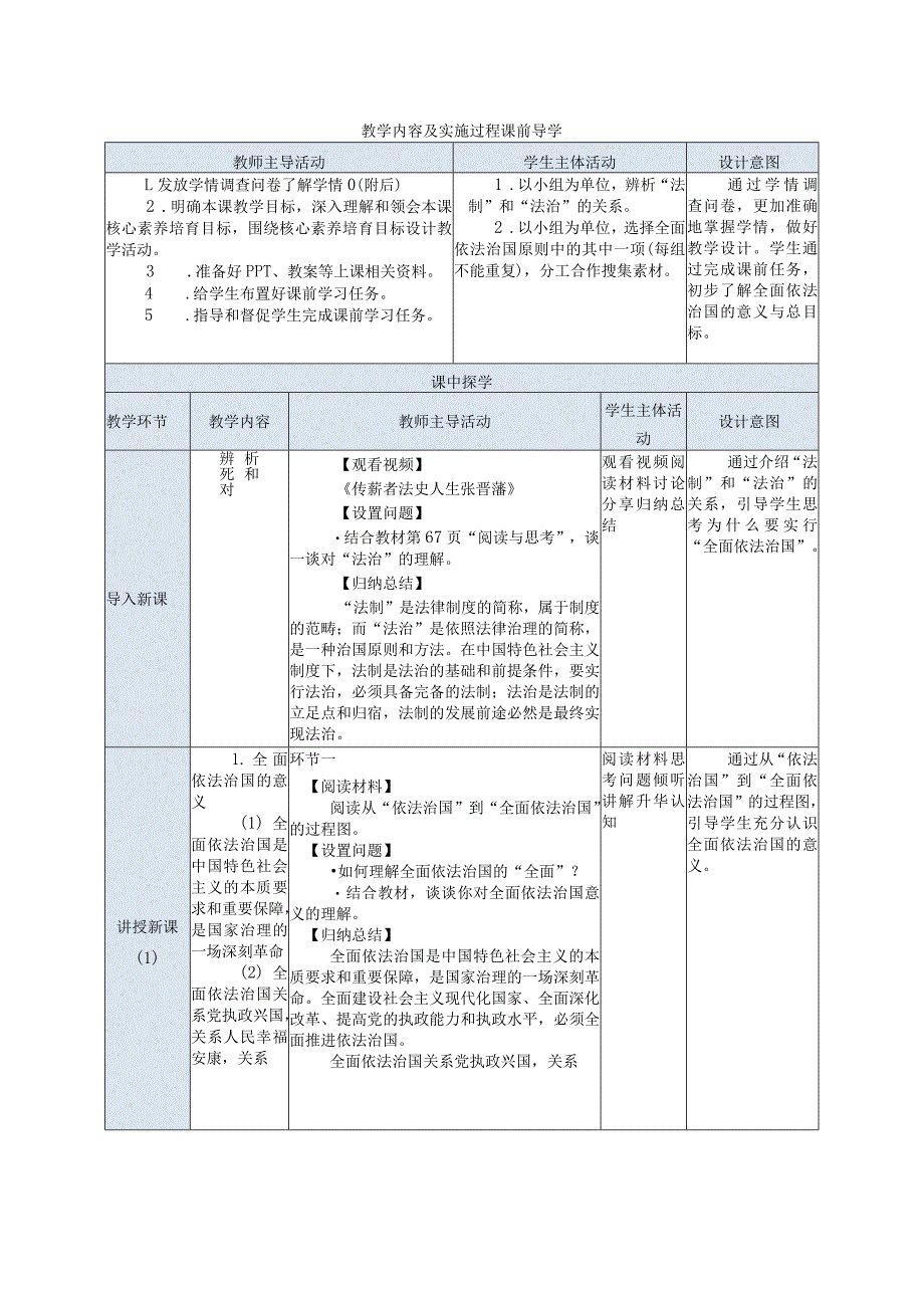 推荐最新国规教材新课标中职职业道德与法治16.第7课第二框《全面依法治国的意义与总目标》.docx_第2页