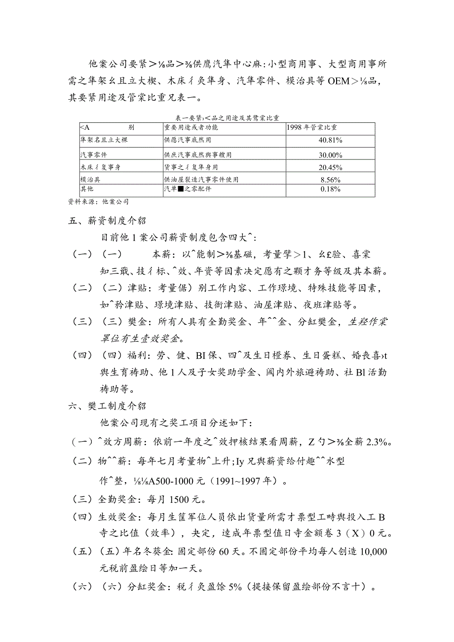 某某公司案例以成果分享计划提升生产力研究.docx_第3页