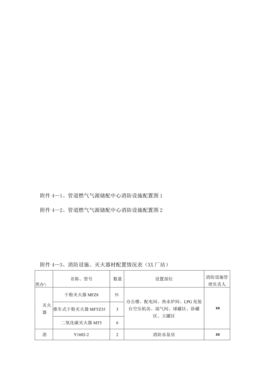 生产安全事故应急救援预案.docx_第3页