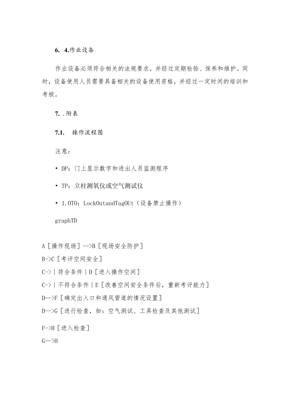 有限空间作业管理制度.docx_第3页