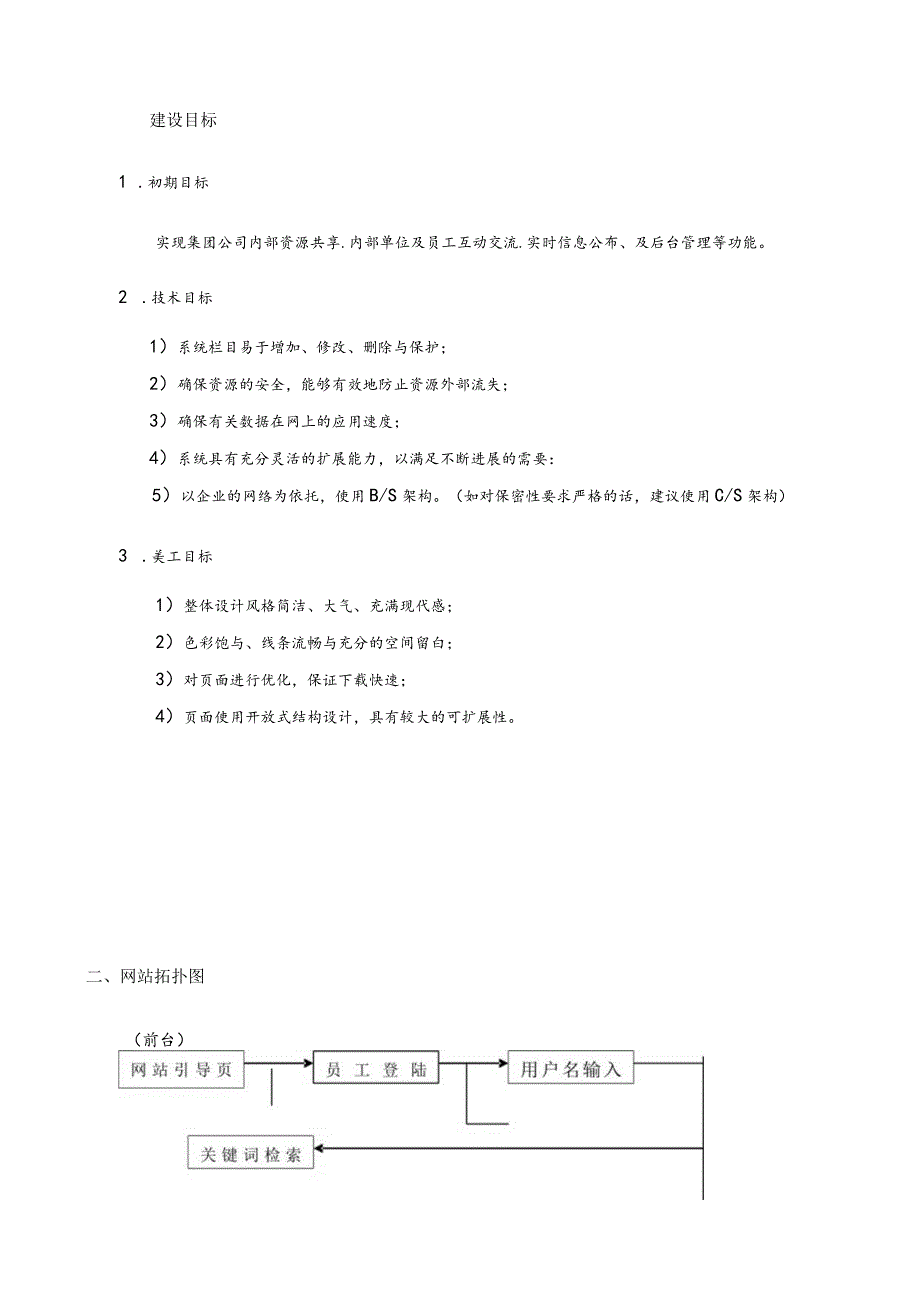 某着名咨询公司航天科工集团网站建设方案.docx_第2页