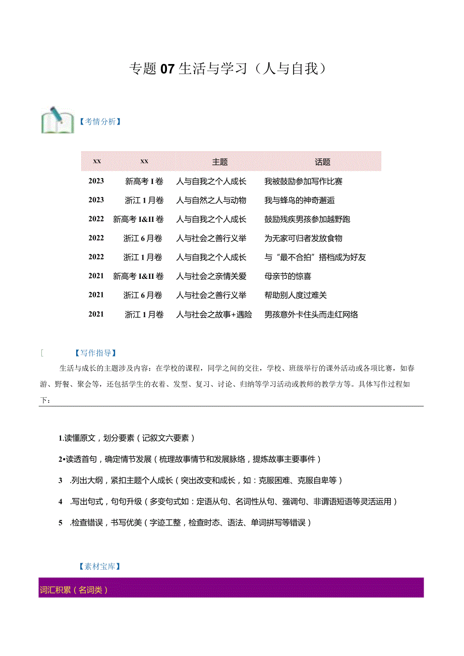 生活与学习（读后续写话题之人与自我）公开课教案教学设计课件资料.docx_第1页