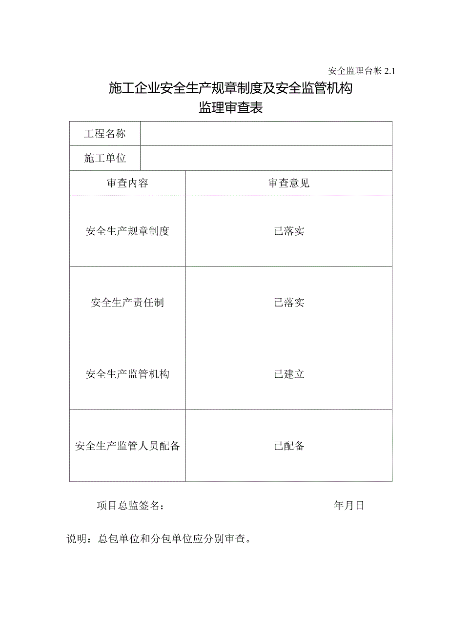 施工企业安全生产规章制度及安全监管机构监理审查表.docx_第1页