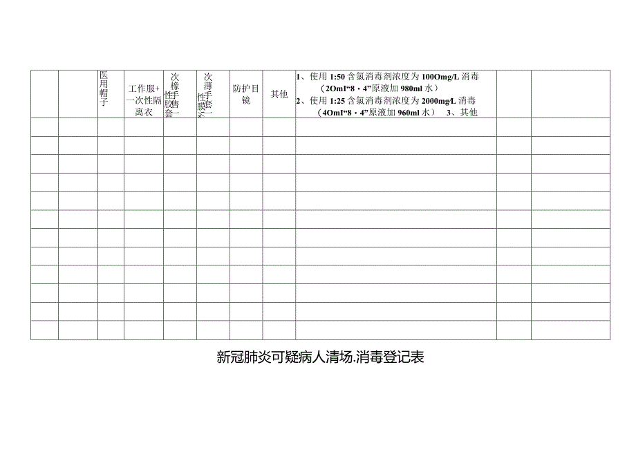 新冠肺炎可疑病人清场.docx_第3页