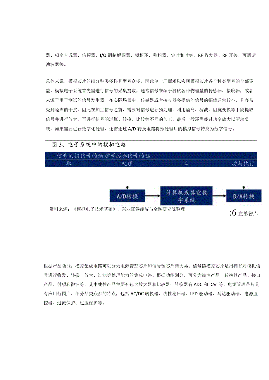 新一代信息技术：模拟集成电路行业专题.docx_第2页