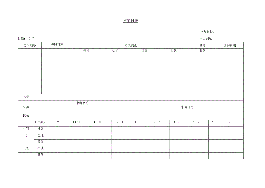 推销日报表.docx_第1页