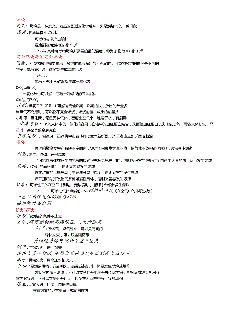 沪教版九年级全册（全国版）第四章第一节燃烧、爆炸、防火灭火知识点归纳.docx_第1页