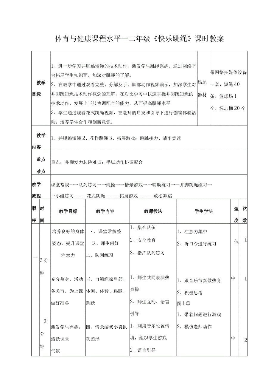 水平一（二年级）体育《快乐跳绳--并脚跳短绳》教学设计及教案（附单元教学计划）.docx_第3页