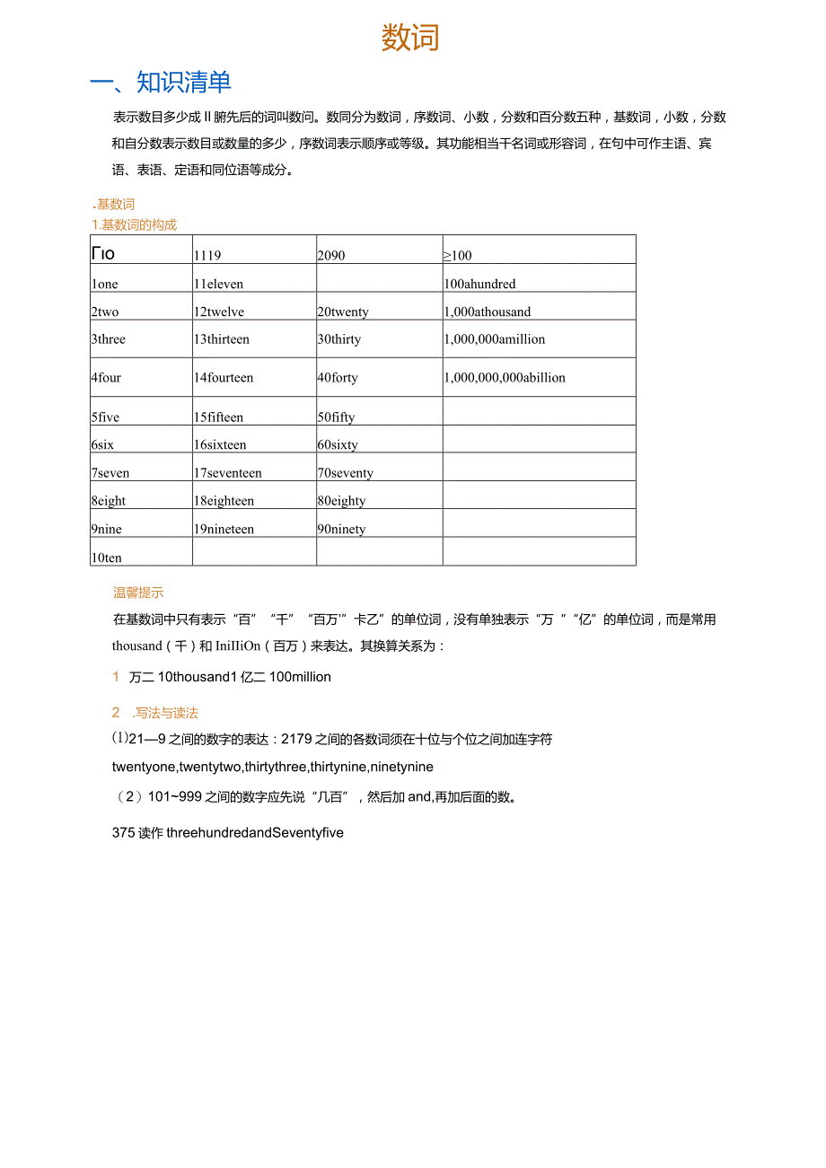 数词(学生版).docx_第1页