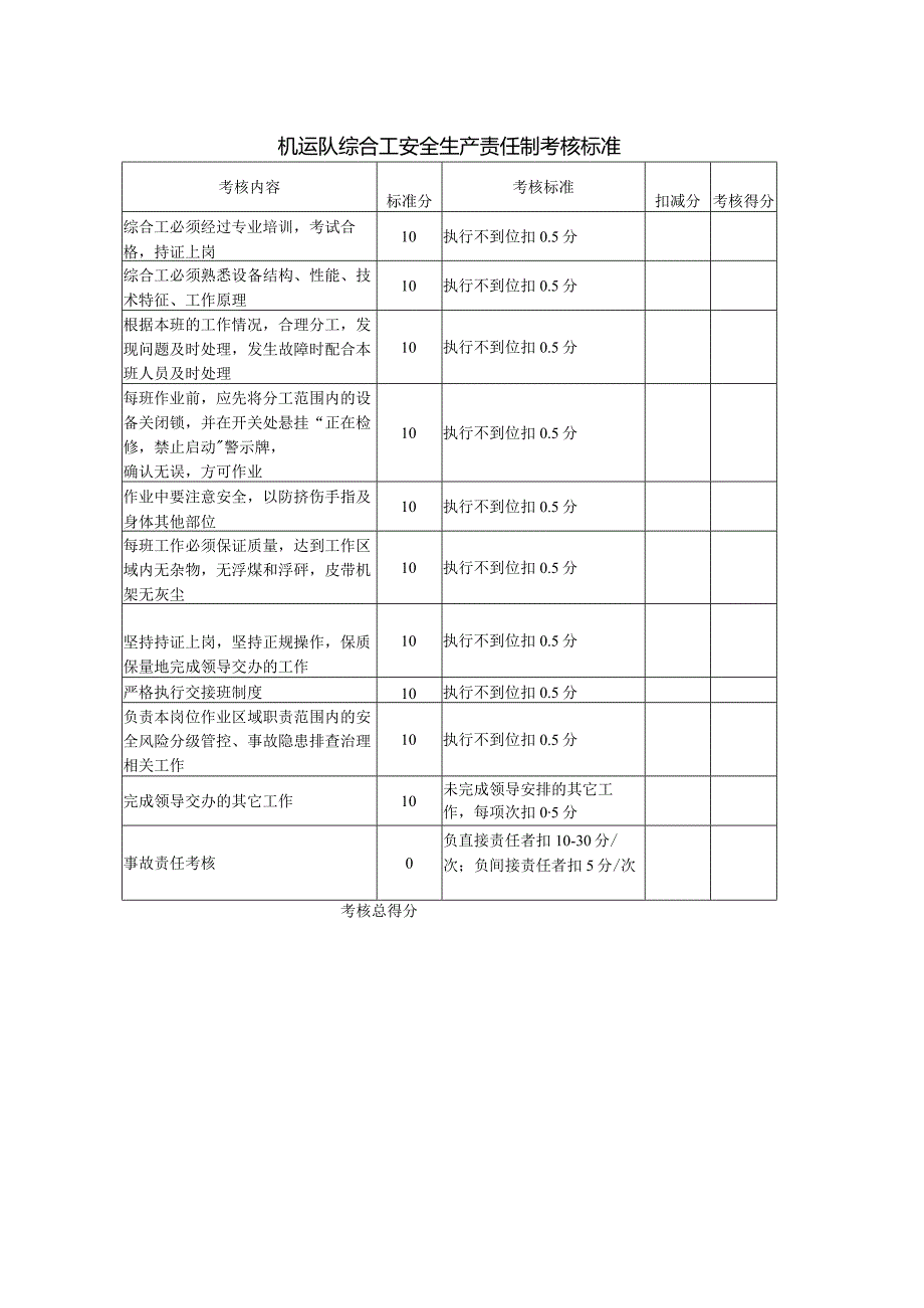 机运队综合工安全生产责任制考核标准.docx_第1页