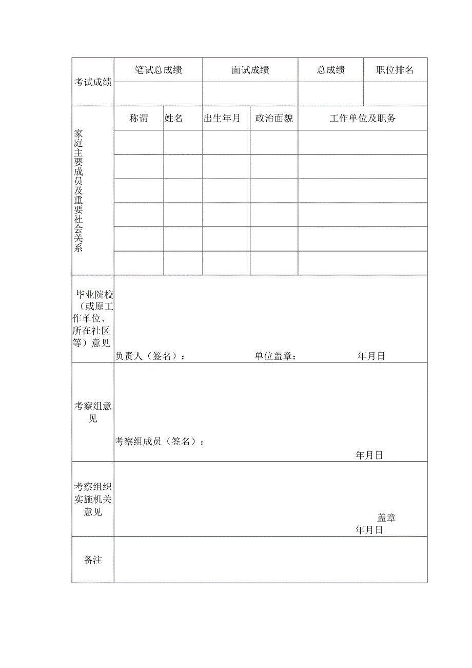 曹县招聘教师录用考察表.docx_第2页