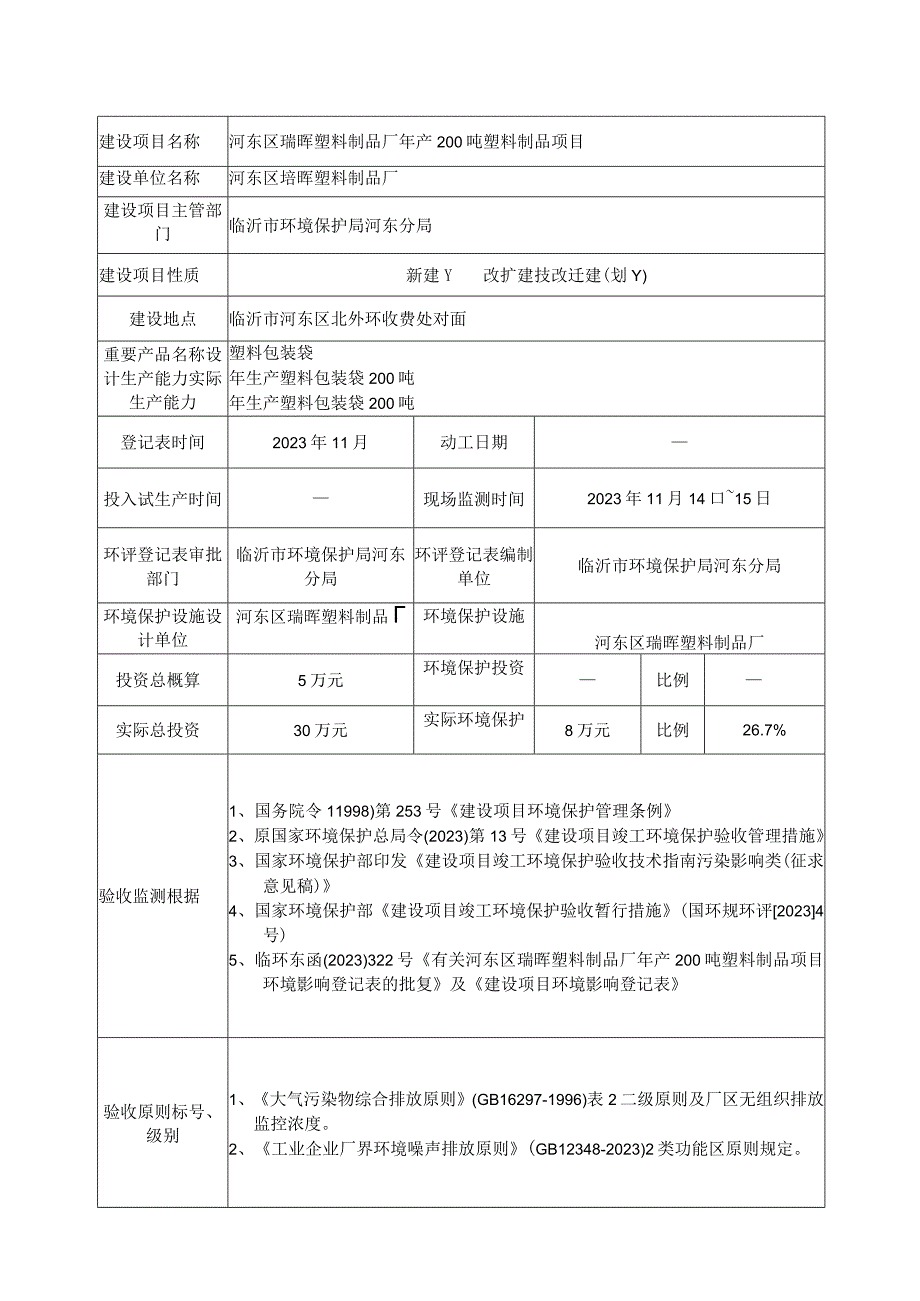 珺晖塑料制品厂年产吨塑料制品项目竣工环境保护方案完备.docx_第2页