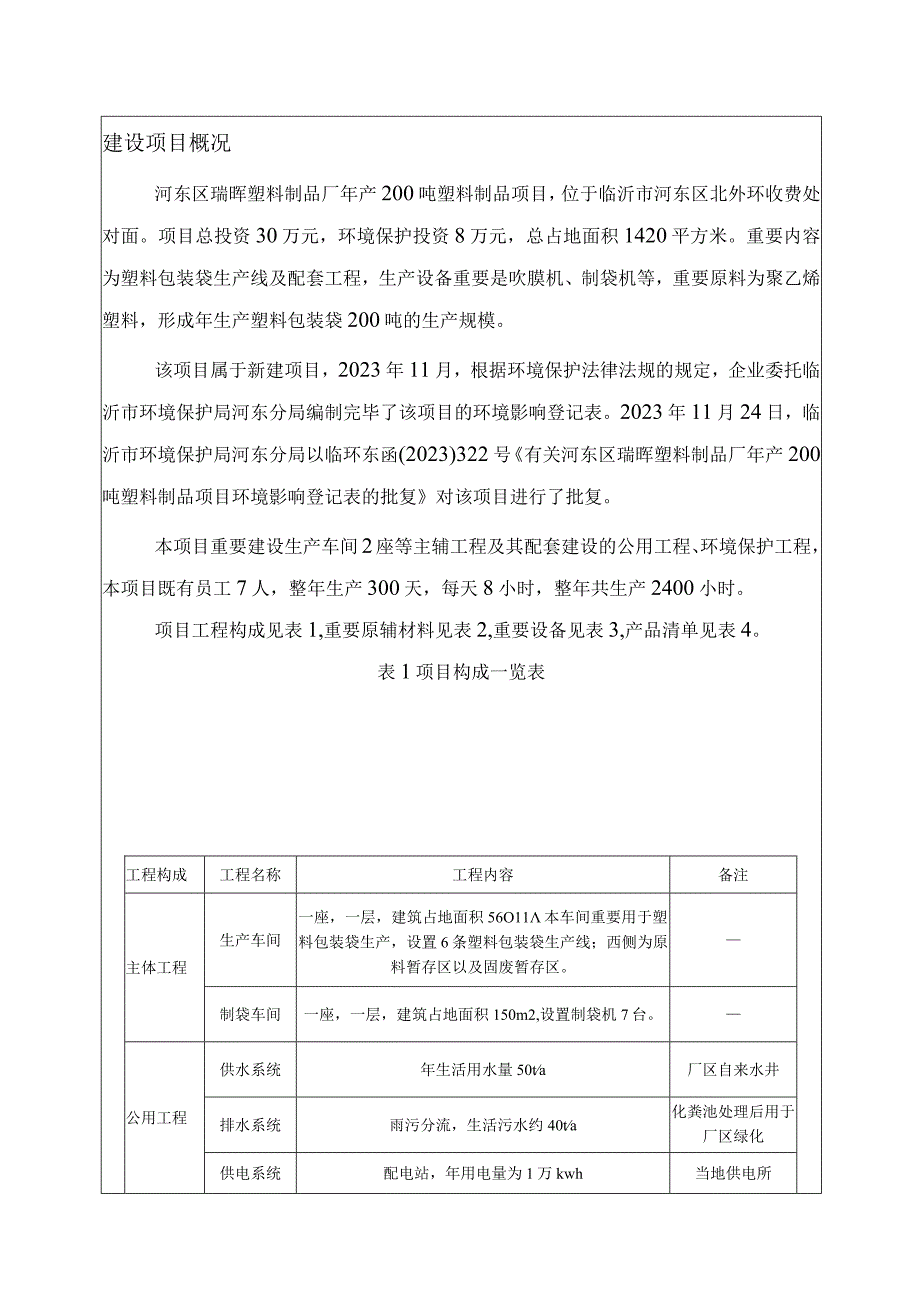 珺晖塑料制品厂年产吨塑料制品项目竣工环境保护方案完备.docx_第3页