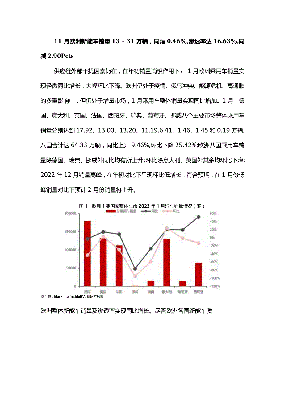 电力设备及新能源行业专题研究.docx_第3页