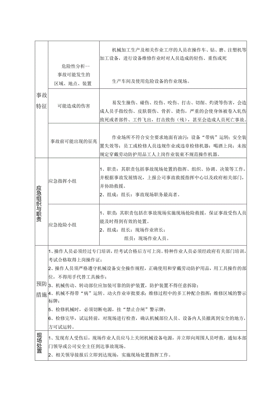 机械伤害事故现场处置方案.docx_第1页