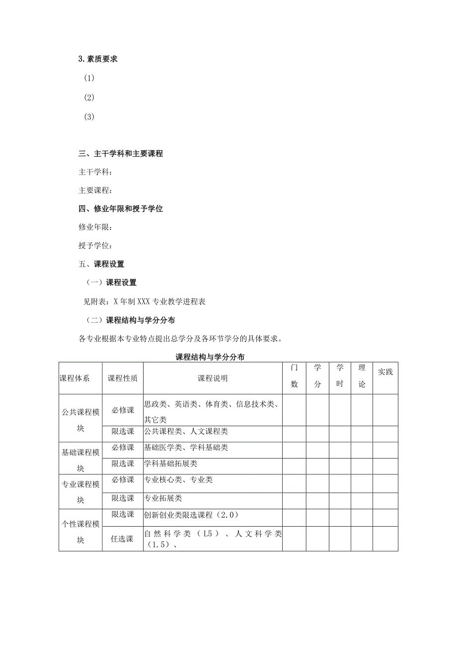 本专科各专业人才培养方案格式模版.docx_第2页