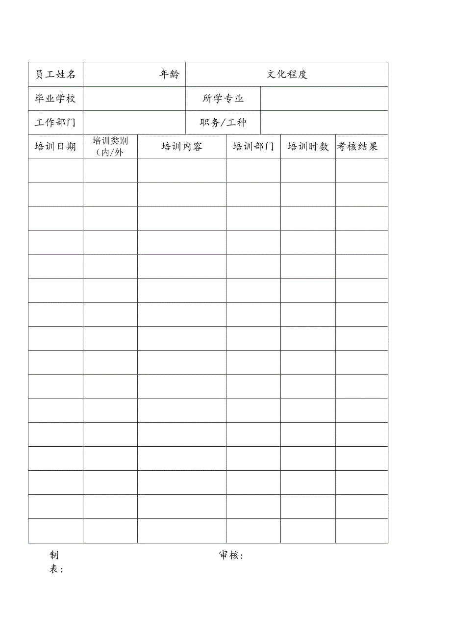 新员工培训相关文件模板.docx_第3页